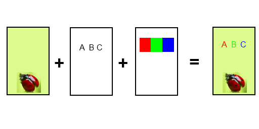 Example that demonstrates how image separated into layers using MRC compression algorithm